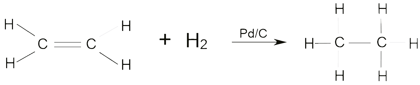 Hydrogenation